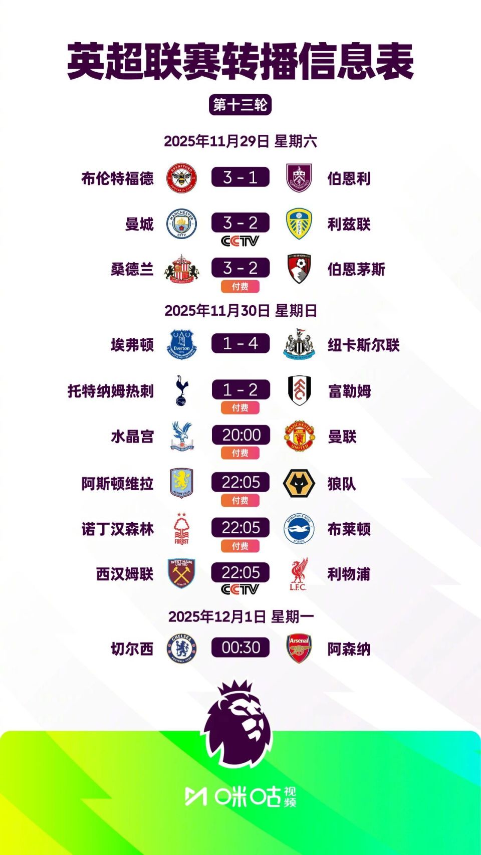 英超受大雪影响多场比赛延期