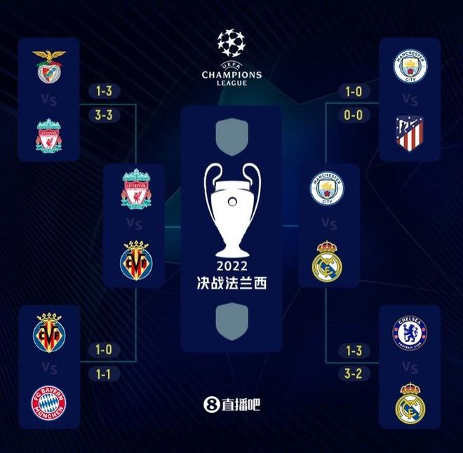 劳塔罗国米生涯欧冠62次出场并列队史第二，仅次于萨内蒂